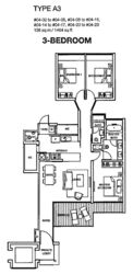 Duchess Residences (D10), Condominium #387696241